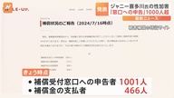 【衝撃】ジャニー喜多川氏による性加害問題　SMILE-UP.への申告者1000人超える（ ﾟдﾟ ）